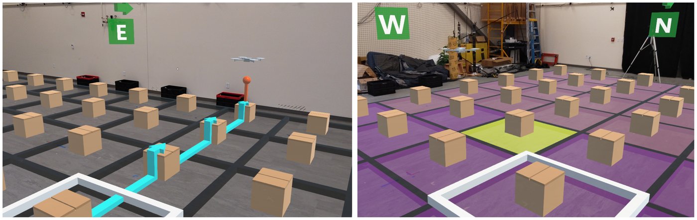 Key figure from the paper &ldquo;Descriptive and Prescriptive Visual Guidance to Improve Shared Situational Awareness in Human-Robot Teaming&rdquo;