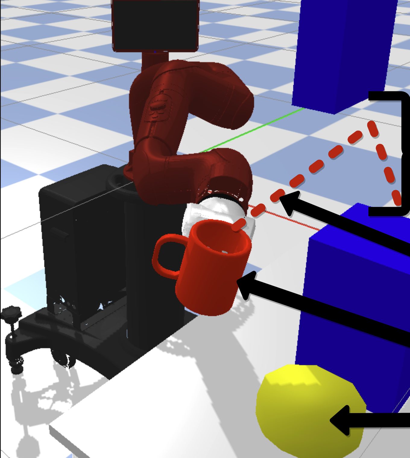 Tasks like transporting a filled mug chain multiple constraint sets.