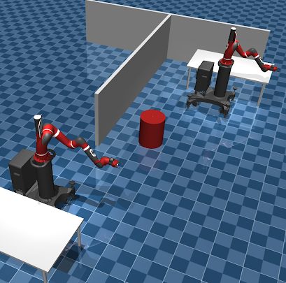 Simulated environments used to evaluate intersection-point selection.