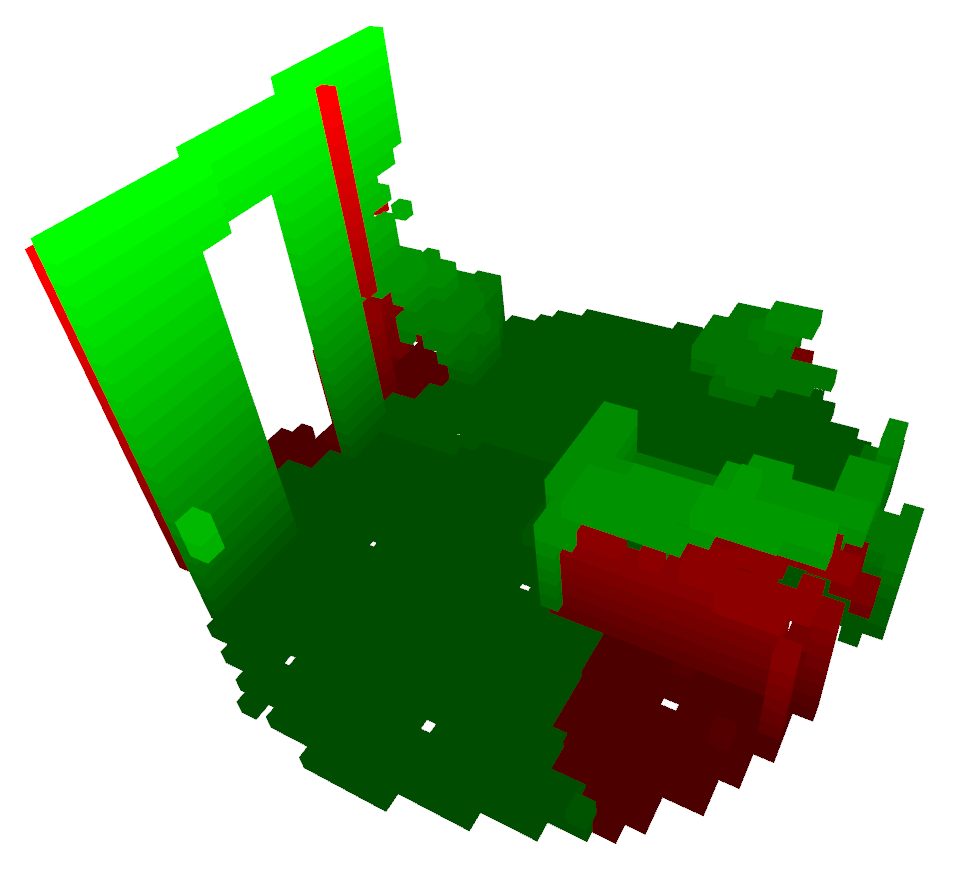 SceneSense predicts occluded geometry (red) beyond the observed map (green).