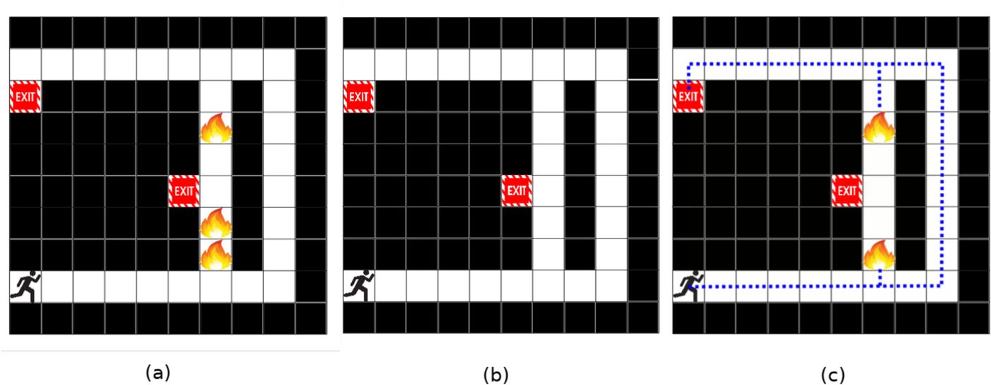 Modeling the human as an RL agent whose reward function needs a patch.